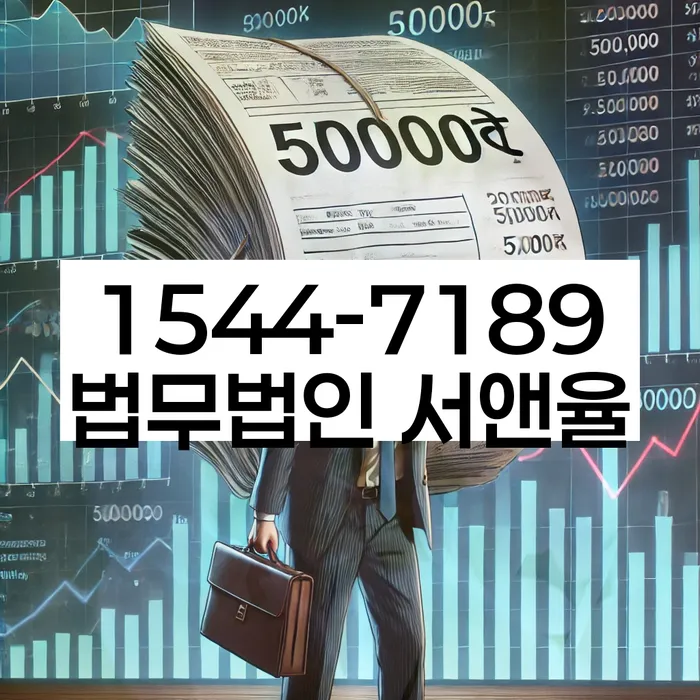 개인파산면책후