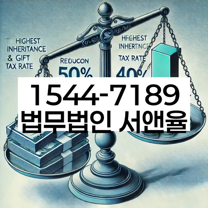 개인회생신청절차