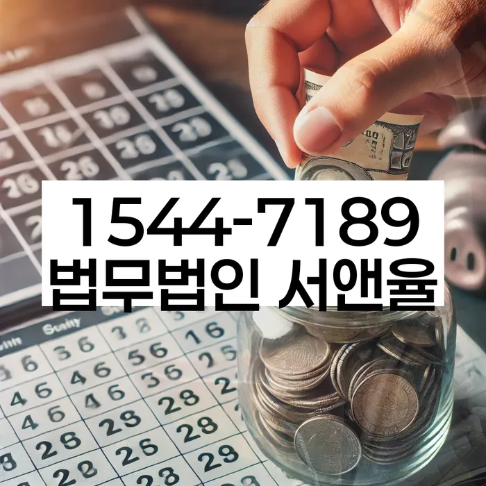 사업자개인회생