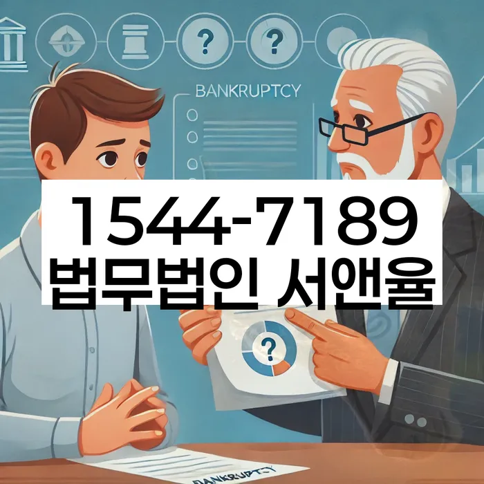 개인회생