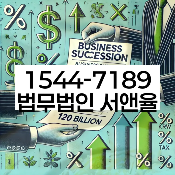 개인회생 중단 사유