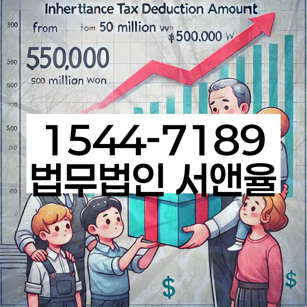 신월6동 개인회생 신청 조건