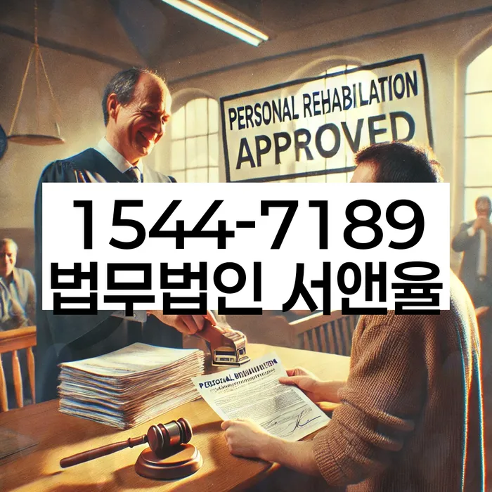 적절한 키워드